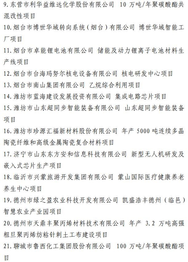 【轉載】調出48個!山東省新舊動能轉換重大項目庫調整88